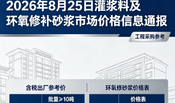 太原2026年8月25日灌浆料及环氧修补砂浆市场价格信息通报